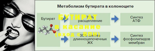 синтетический гашиш Горнозаводск